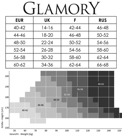 Gr-ssentabelle_glamory