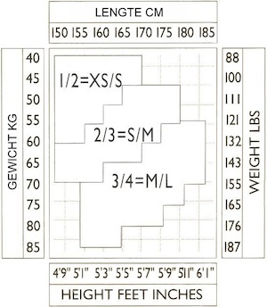 Gr-ssentabelle_Omero_S-M_nl