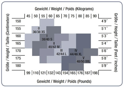 Groessentabelle_Kunert_klein