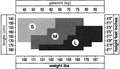 Gr-ssentabelle_trasparenze_S-M-L_nl